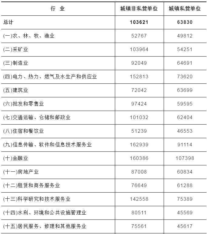 苏州洗碗工招聘，探寻职业新机遇，开启美好未来之门