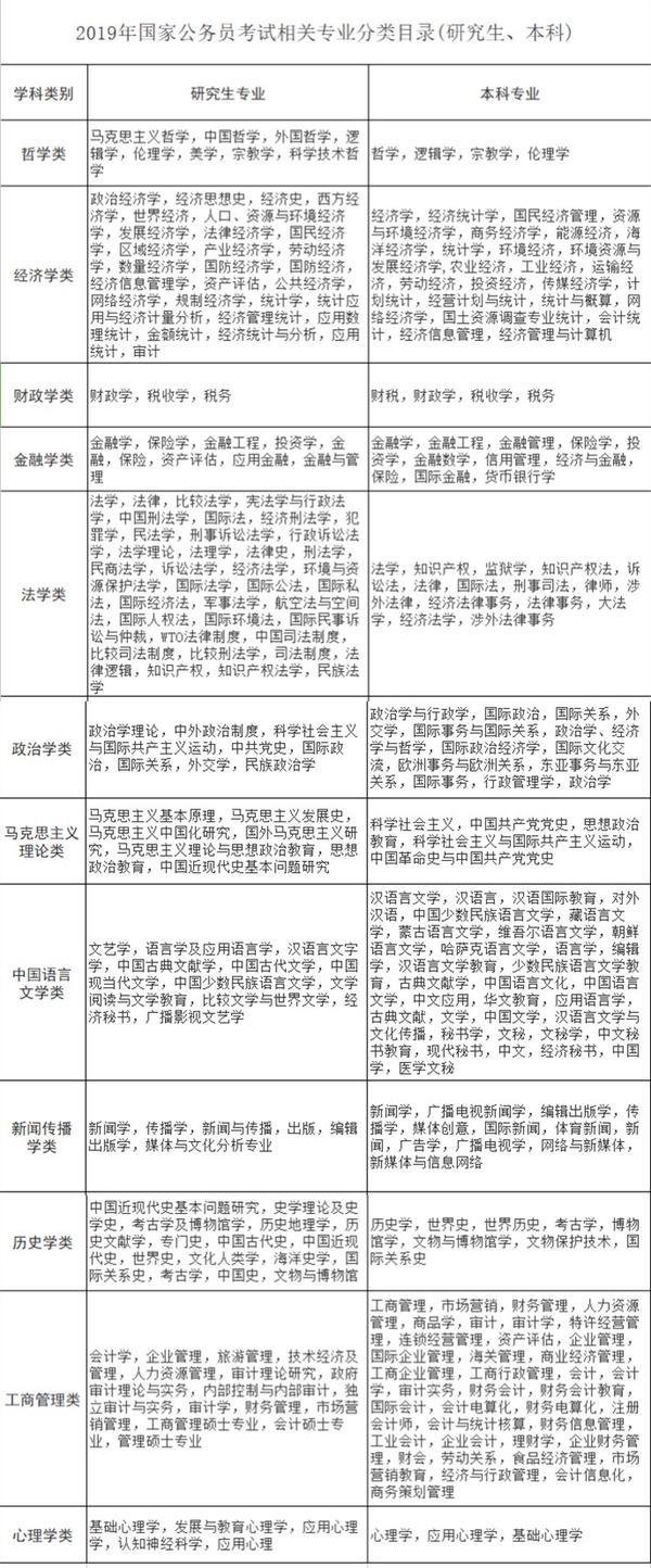 太康县最新招聘信息及其社会影响分析