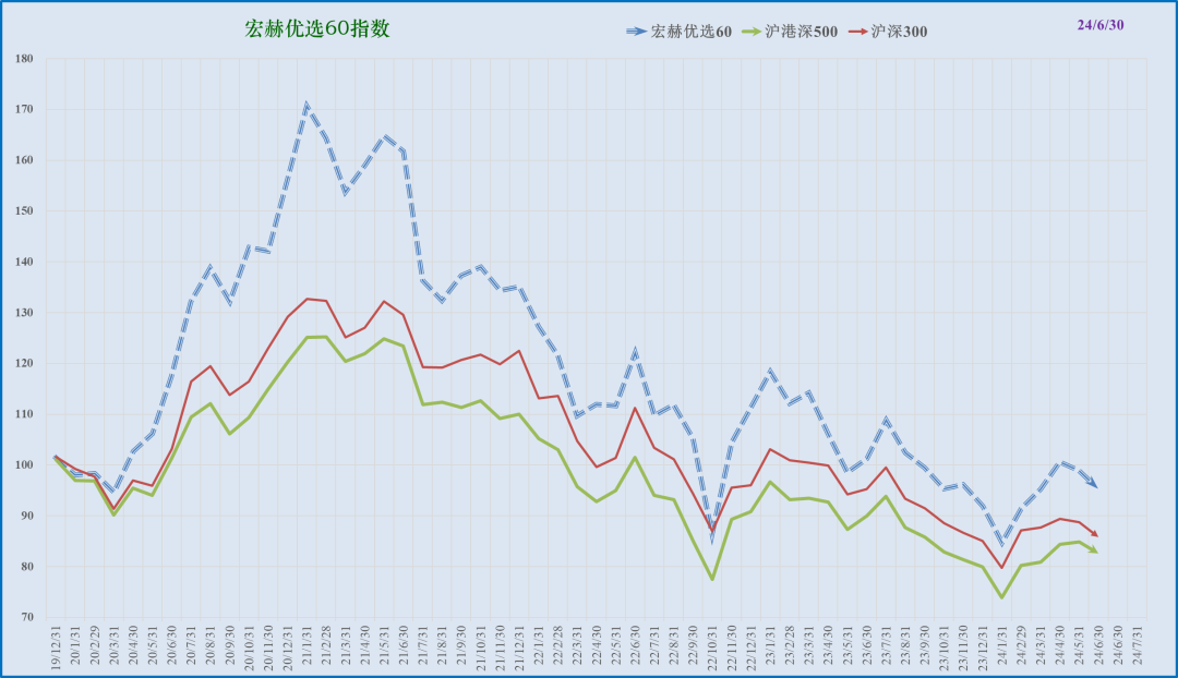 2024年12月11日 第7页