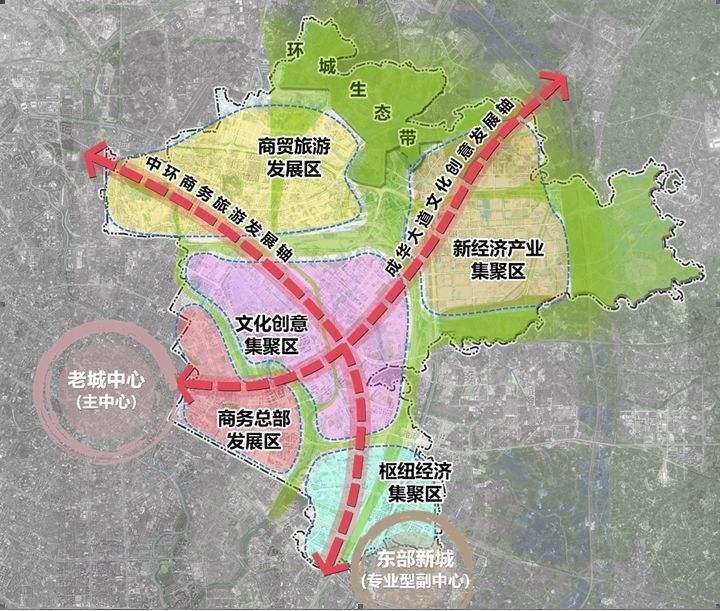 成都楼市新政重塑市场格局，引领城市高质量发展新篇章