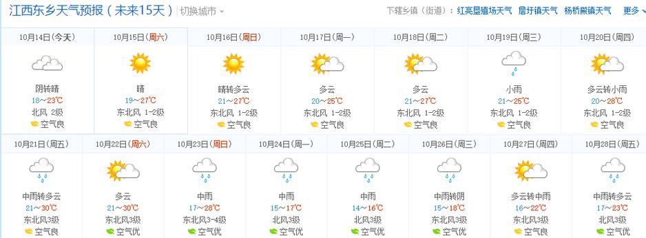 抚州临川最新天气预报及详细分析