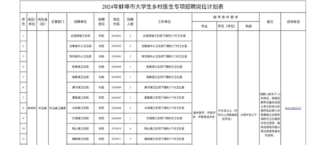 2024年12月15日 第3页