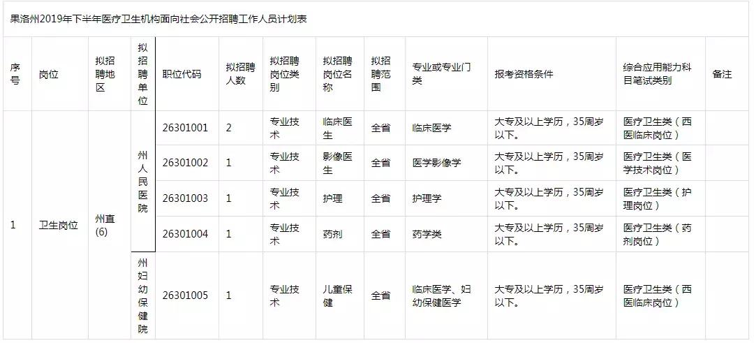 西宁某厂最新招聘动态与发展机遇探索