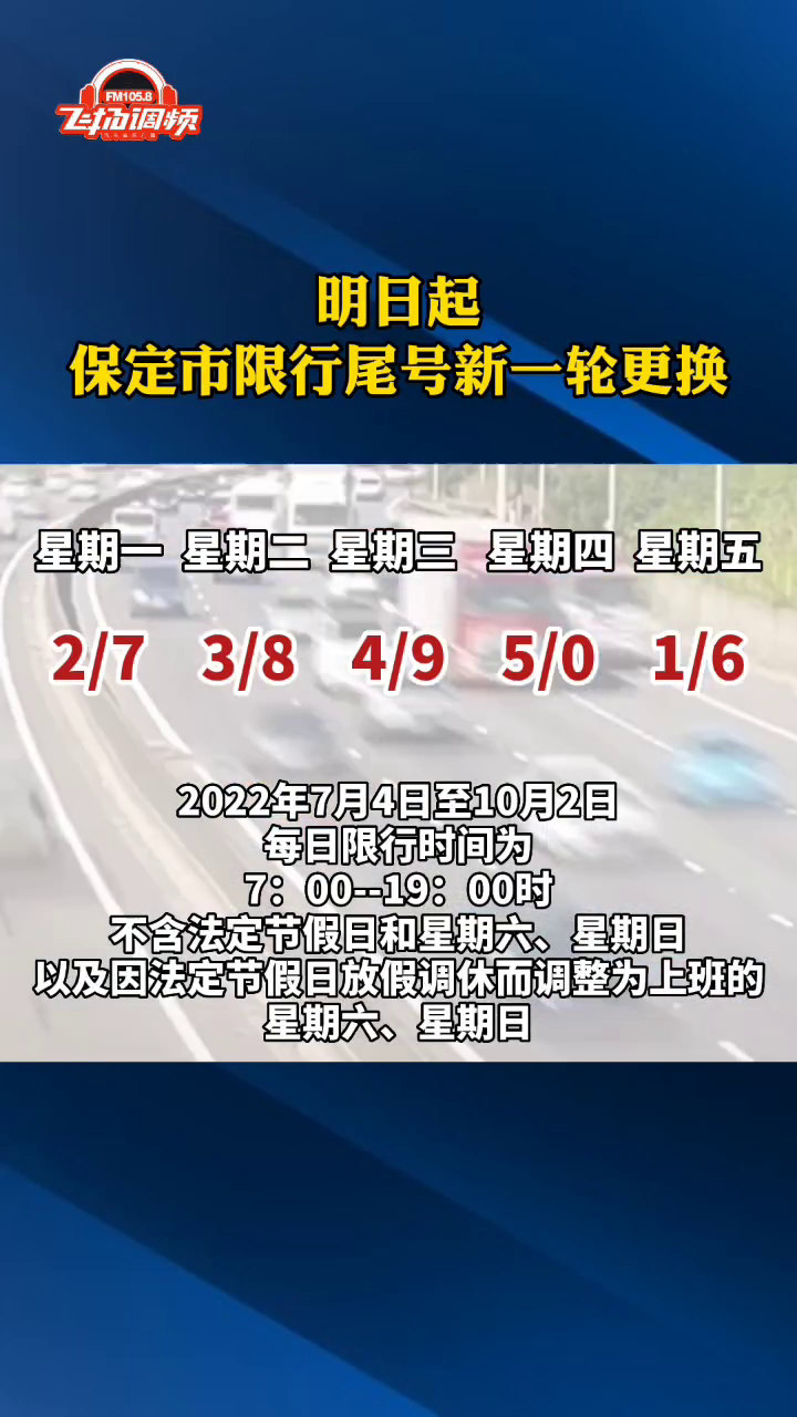 保定最新限行尾号政策解读与实施建议，聚焦2024年策略分析