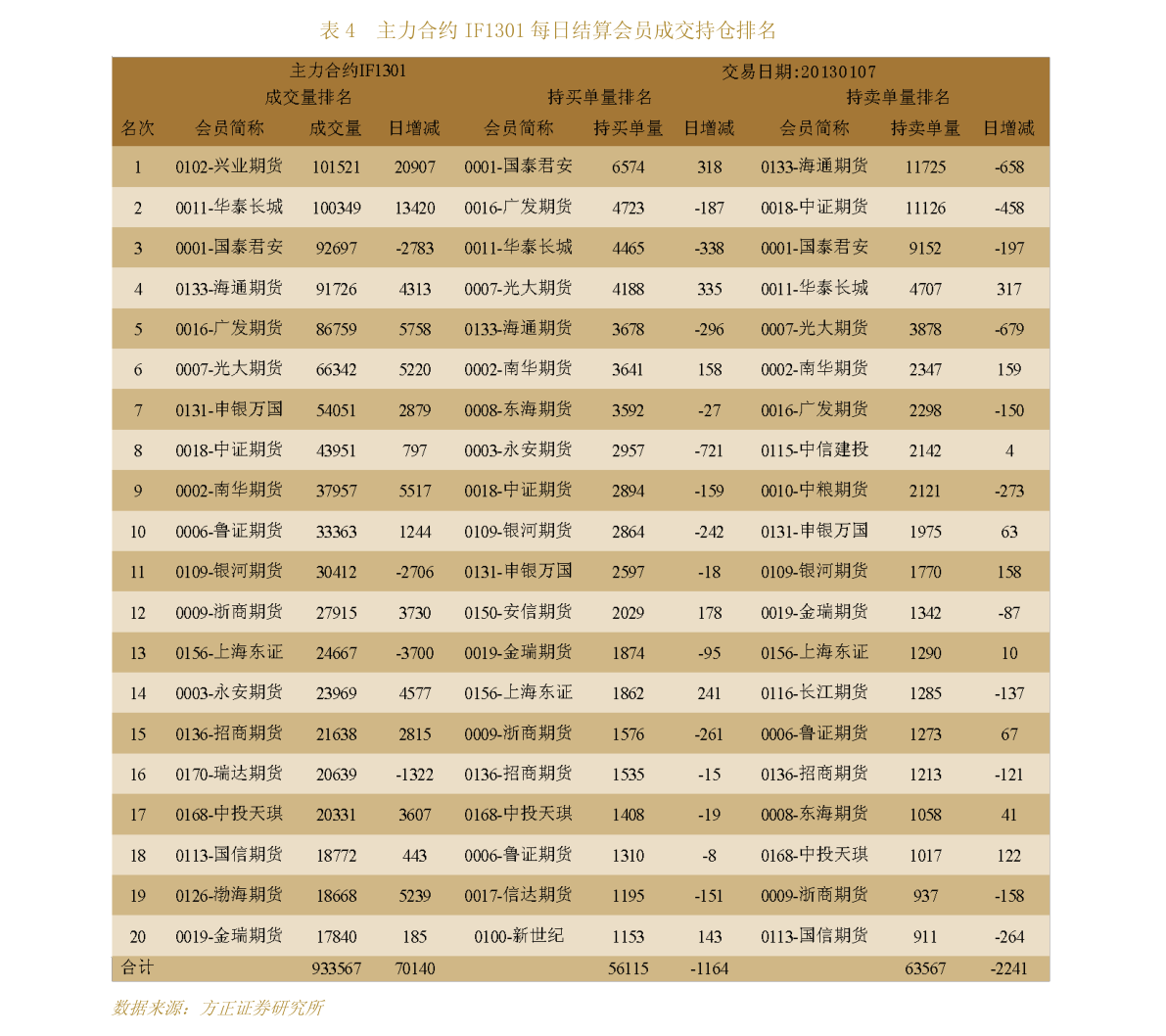 期货市场国庆最新消息深度解读与分析