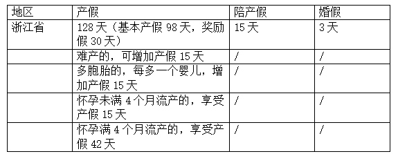 最新哺乳期时间规定，职场妈妈的福音与社会支持的体现