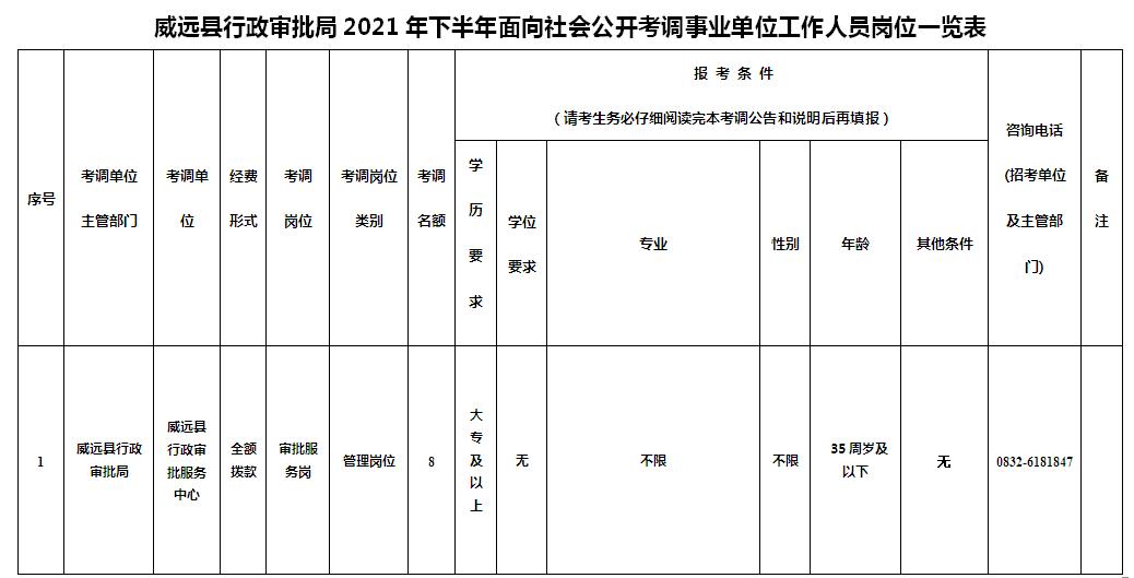 内江地区最新公示，尹忠的领导力与时代担当展现风采