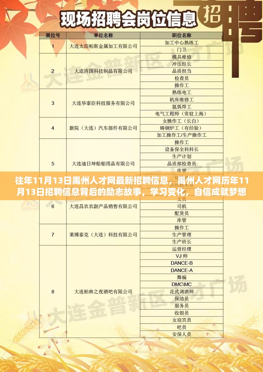 重庆秀山最新招聘信息汇总