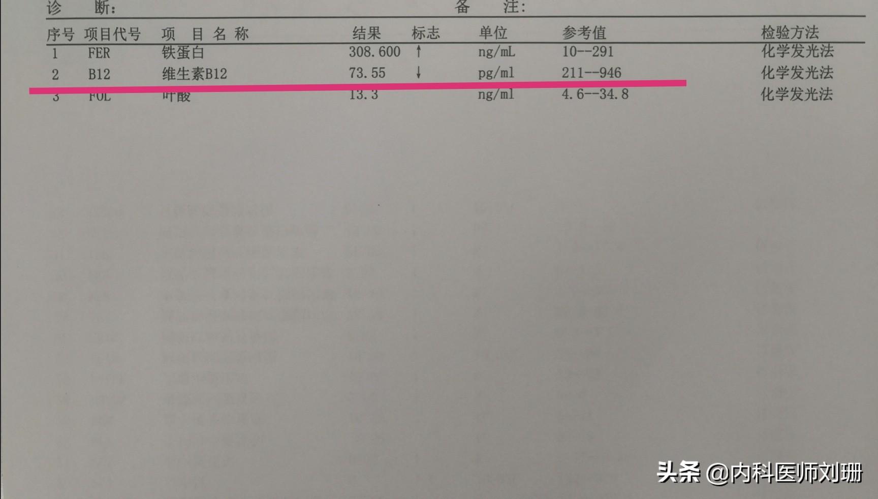 精神病最新药物，突破带来治疗希望