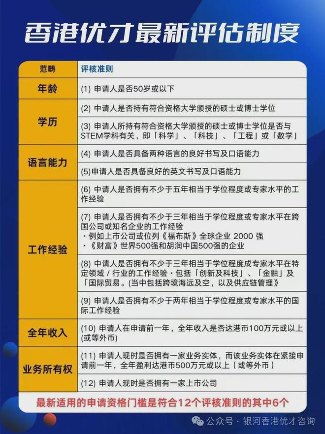 香港最新招聘信息与招聘动态深度剖析