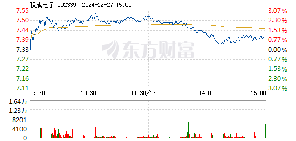 2024年12月28日