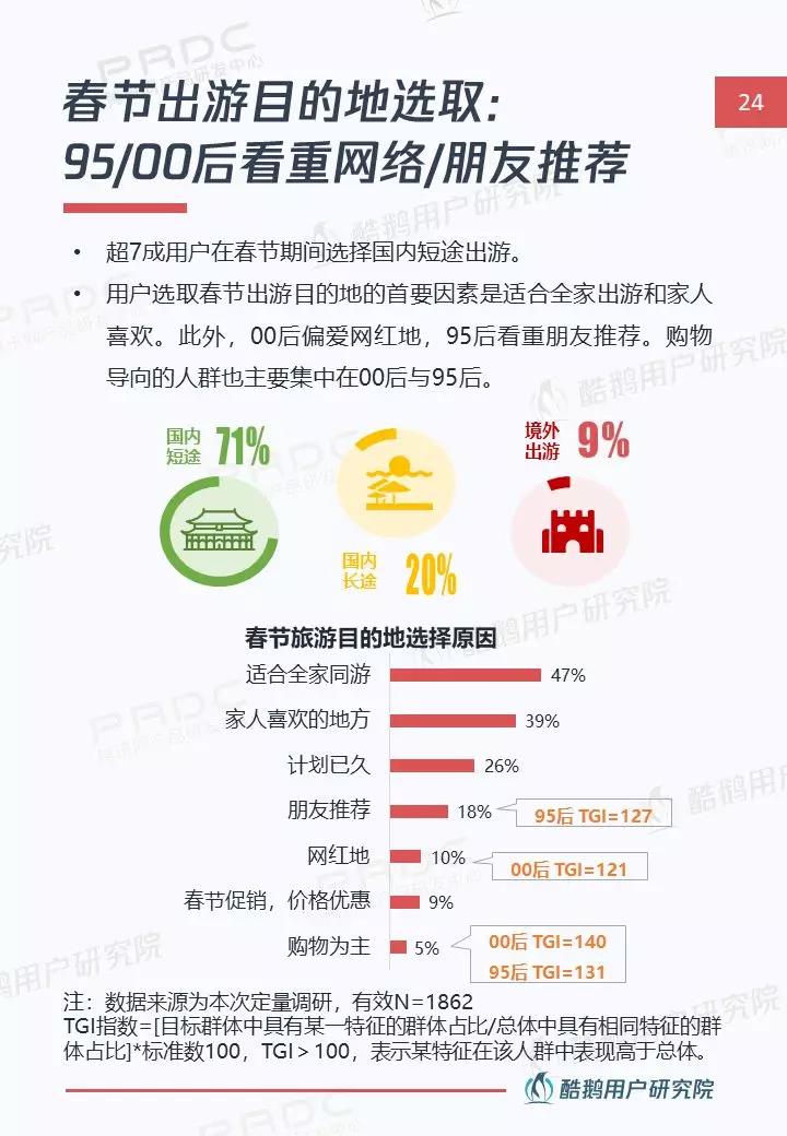 2024新澳免费资料内部玄机,重要性解释落实方法_开发版1