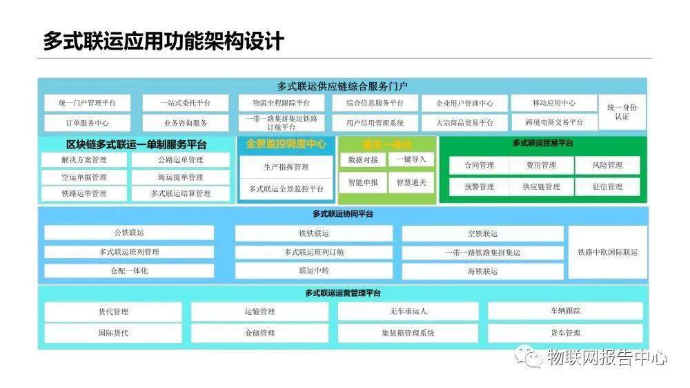 2024澳门历史记录查询,决策资料解释落实_策略版85.285