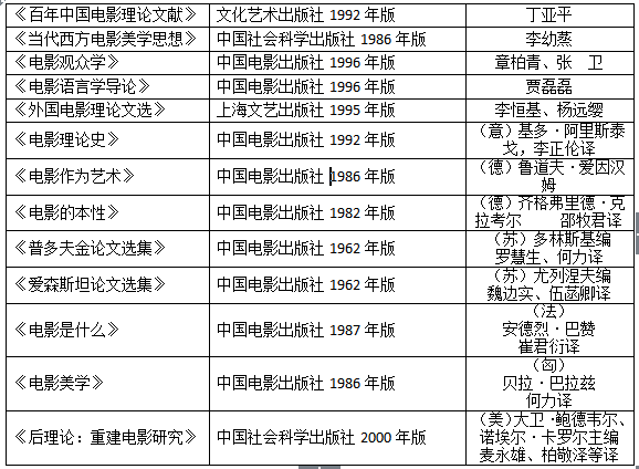 2024年全年資料免費大全優勢,实践研究解析说明_RemixOS40.756