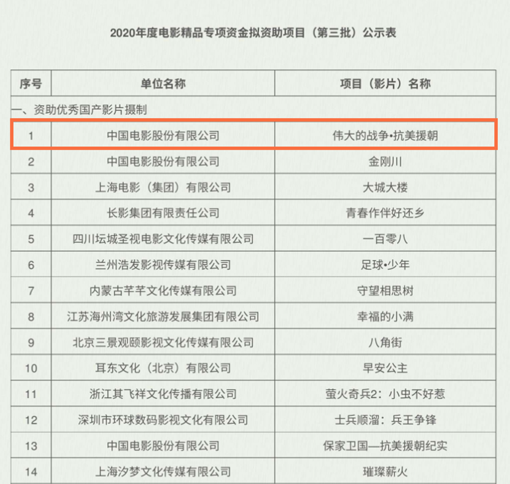 新澳天天开奖资料大全最新54期,快捷解决方案问题_Premium94.141