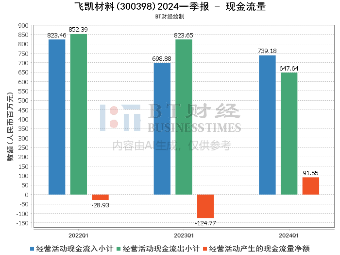 新澳门资料大全正版资料2024年免费,全面数据策略解析_影像版81.766