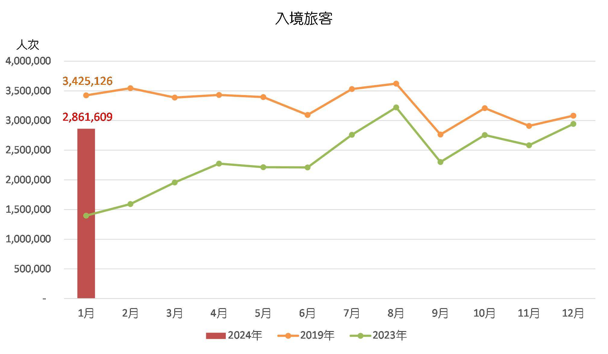 月影迷离 第10页