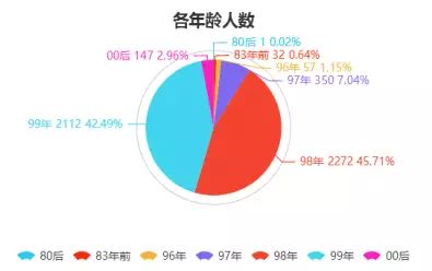 花间一壶酒 第10页