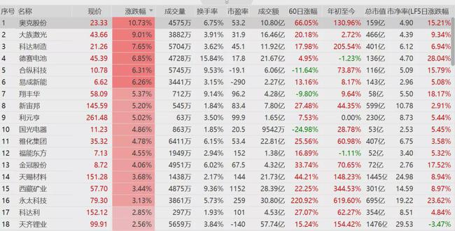 2024新奥历史开奖记录表一,科学解答解释落实_1080p44.743