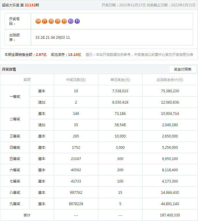 7777788888王中王中特,数据驱动计划_苹果款82.690