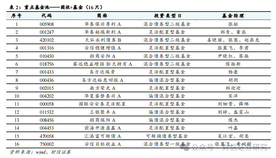 幻影忍者 第9页