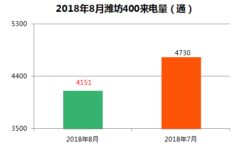 2024新奥资料免费精准061,数据分析解释定义_手游版43.76