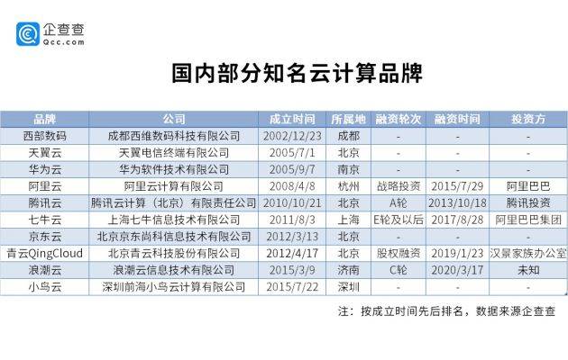 新澳好彩免费资料查询最新版本,实地数据分析计划_vShop65.757