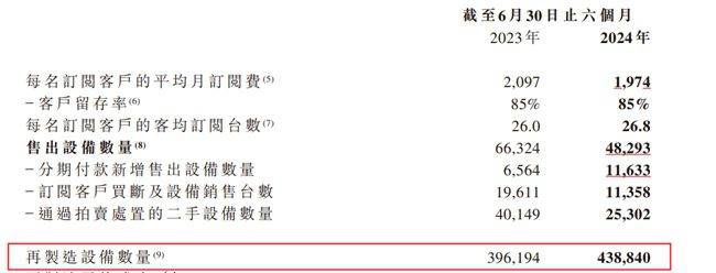 管家婆2024年一马中,全面应用分析数据_yShop38.66