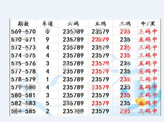 今晚澳门必中三肖三,迅速执行设计计划_watchOS53.161