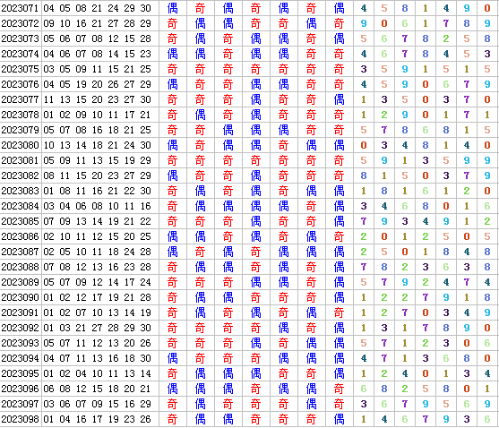 7777788888精准玄机,持久方案设计_set43.37