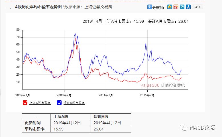 新澳门开奖结果,实地分析数据执行_领航版19.51