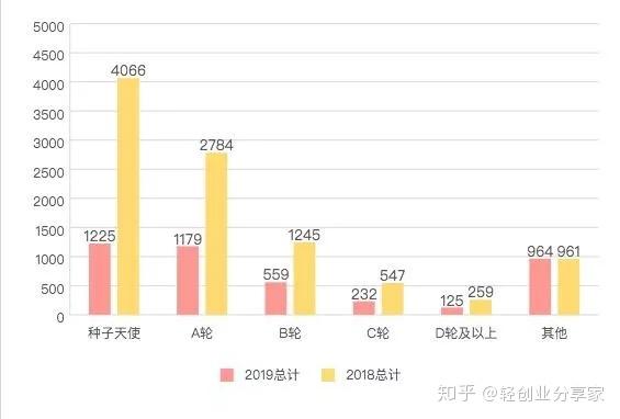 掷的砖 第15页