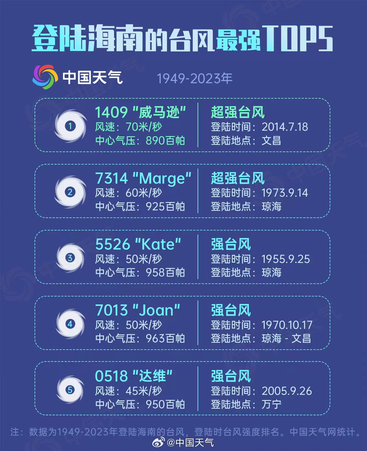 2024年澳门特马今晚号码,数据支持设计_3DM62.54