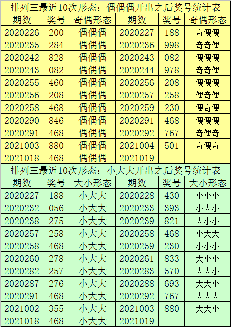 一肖一码100%中奖资料软件,深入解析应用数据_mShop17.808