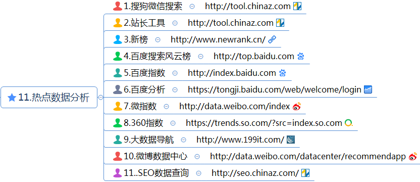 2024香港正版资料免费大全精准,全面执行分析数据_工具版14.695