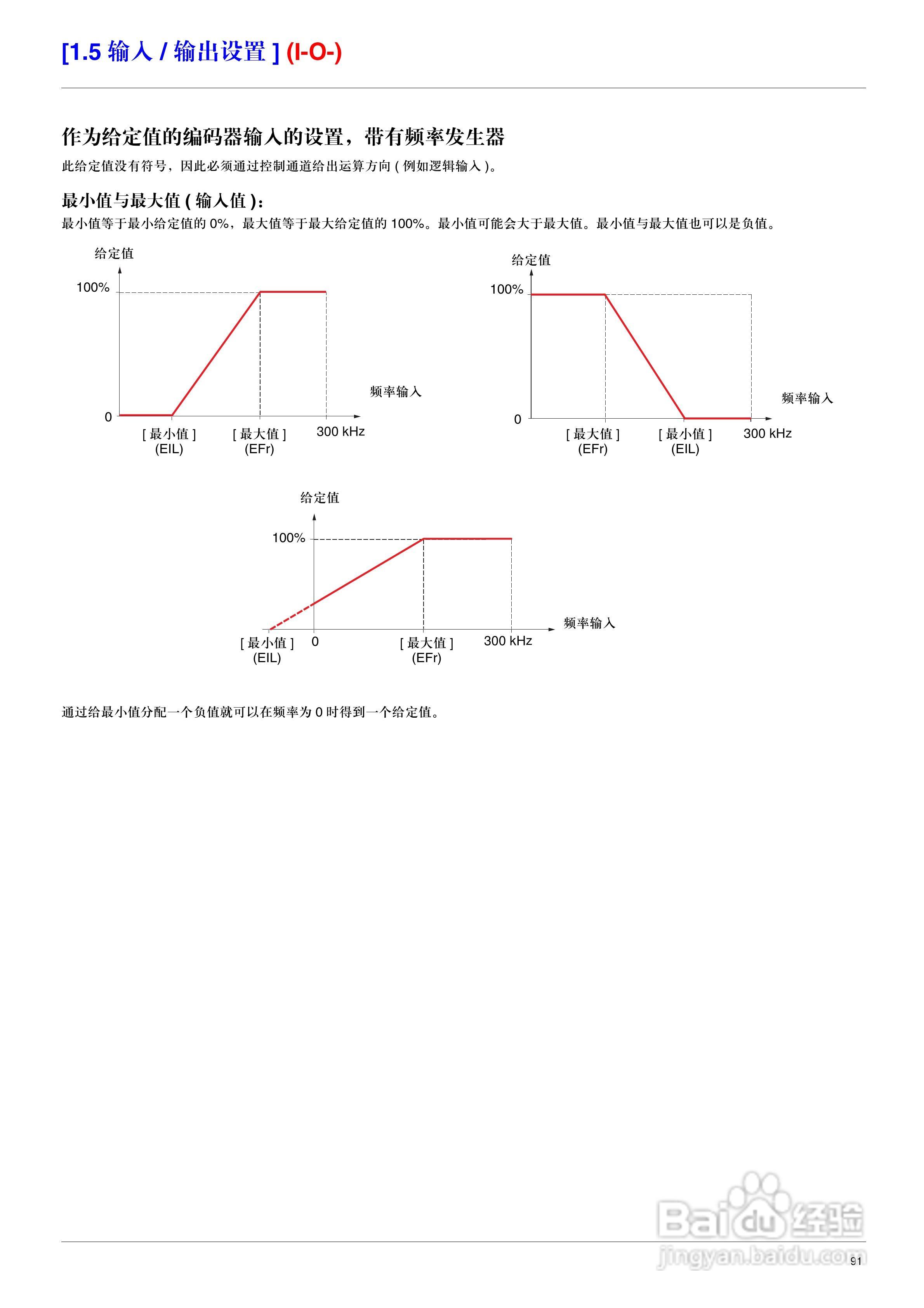 澳门2024免费跑狗图,快速方案执行指南_HD82.912