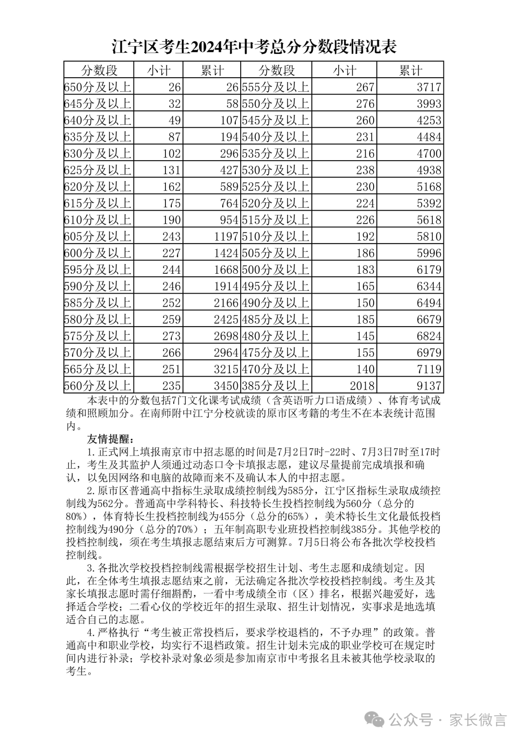 2024澳门六今晚开奖结果出来,灵活性方案解析_顶级款73.570