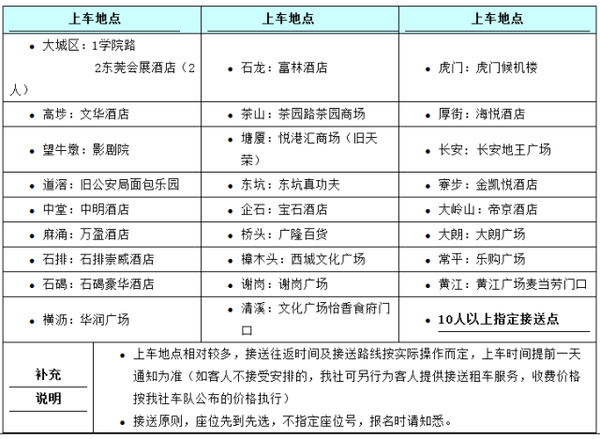 当庭表 第16页