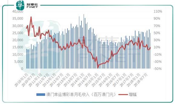 2024澳门濠江免费资料,结构化推进评估_界面版49.535