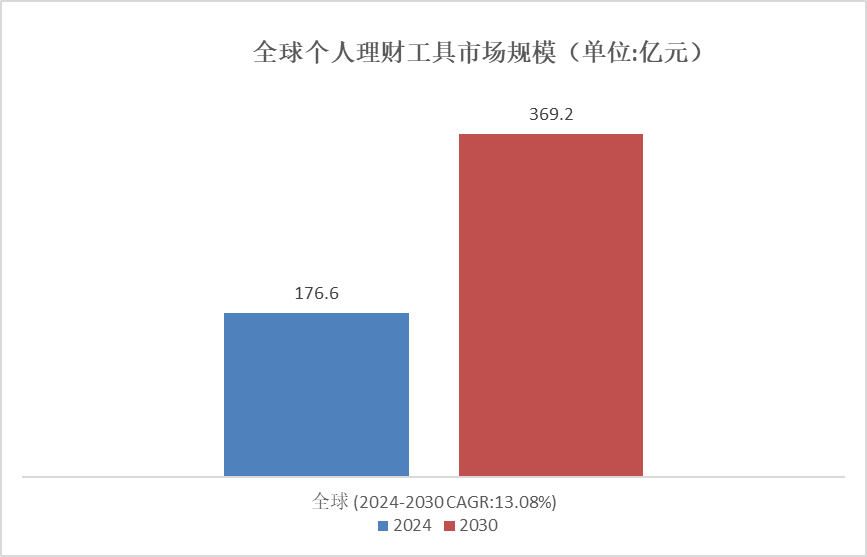 2024澳门精准正版资料大全,全面执行计划_顶级版56.176