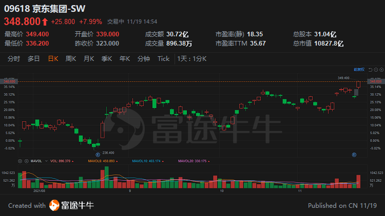 股市行情最新消息今天大跌原因,完善的机制评估_uShop32.838