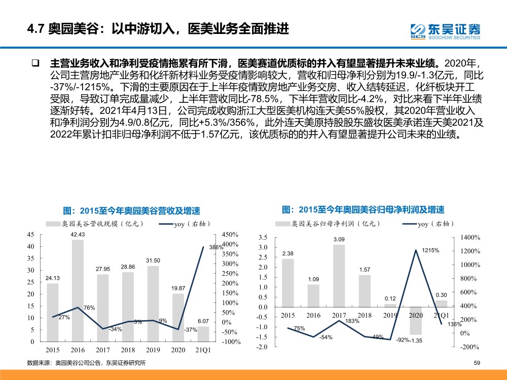 新澳门2024年资料大全宫家婆,经济性执行方案剖析_豪华版800.200