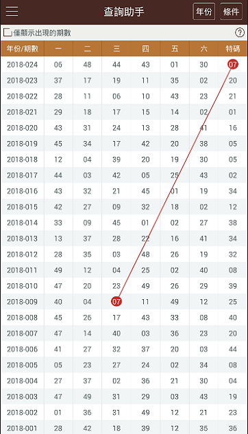 澳门彩开奖结果2024开奖记录,数据解析说明_UHD95.860