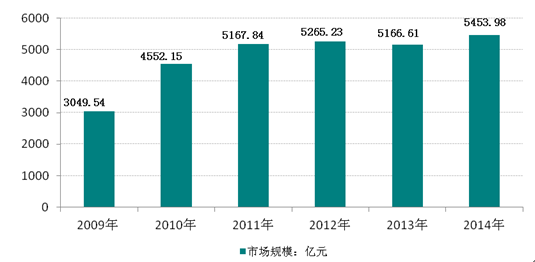 新澳门资料免费长期公开,2024,深入数据策略设计_YE版72.106