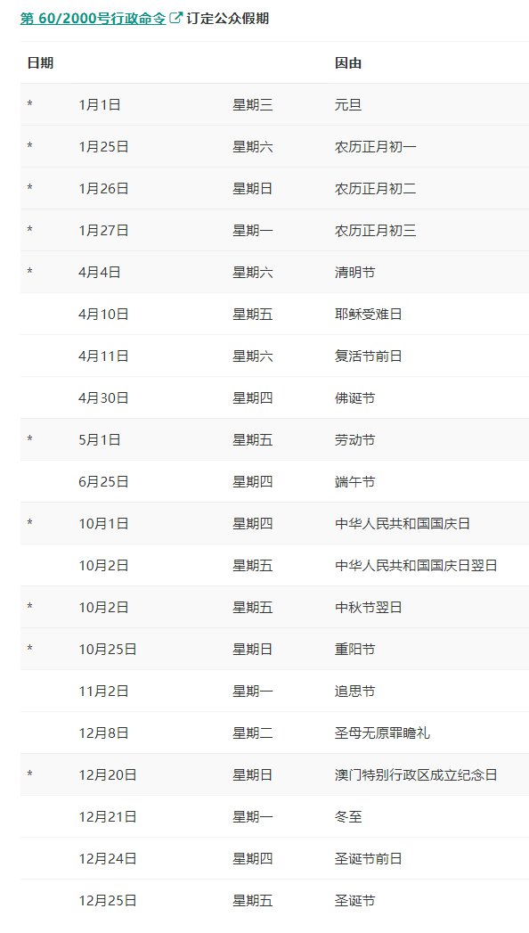 澳门六开奖号码2024年开奖记录,安全性计划解析_储蓄版30.450