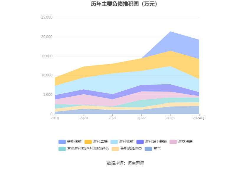 秋日私语 第9页