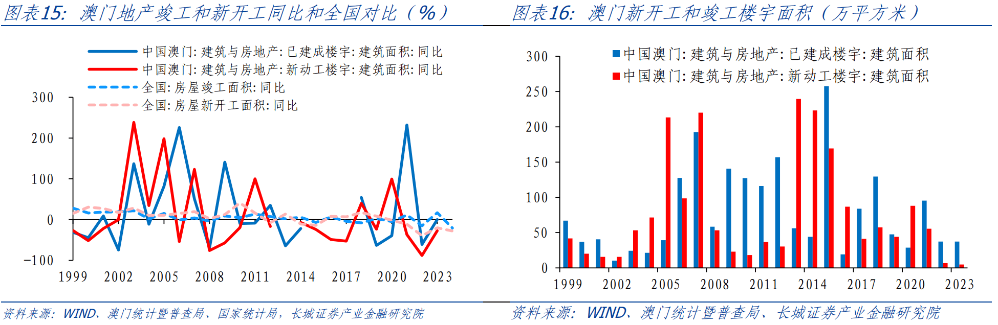 澳门一码,符合性策略定义研究_SP72.979