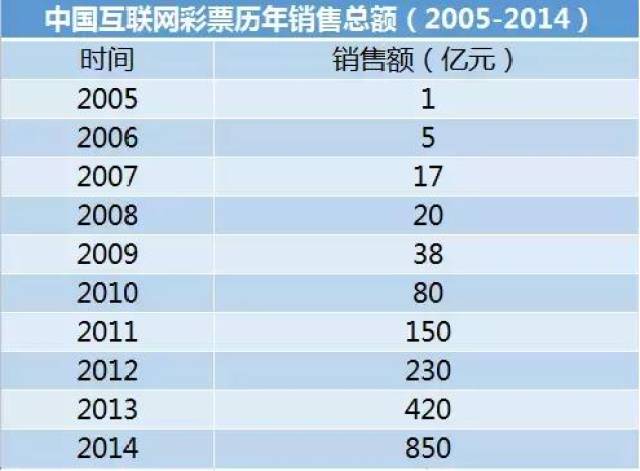 2024澳门天天开彩开奖结果,快速解答方案执行_Gold44.367