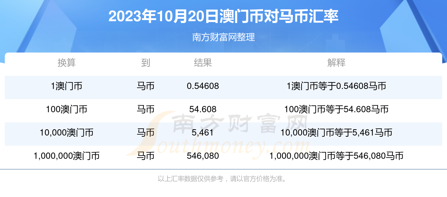 2024澳门特马今晚开奖53期,准确资料解释落实_HD38.32.12