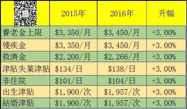 澳门一码一码100%,完善的执行机制解析_黄金版3.236